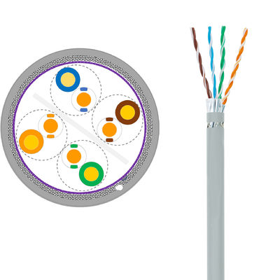 10 кот 8 SFTP 22AWG кабеля ethernet куртки Cat8 PVC LSZH гигабита