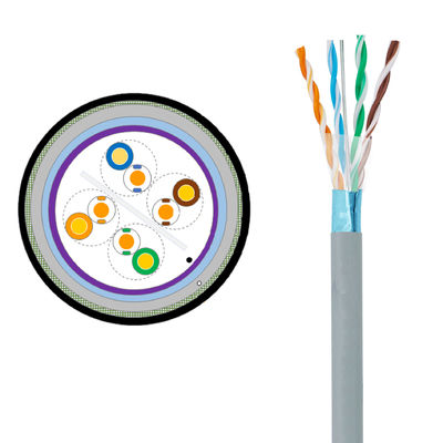 Купить Кабель ethernet 24AWG Lan куртки Cat5e 4 пары проводника 0.51mm FUTP двойной online manufacture