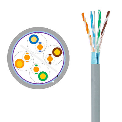 Купить Медная проволока 24AWG пары Cat5E f UTP ISO 4P бескислородная online manufacture