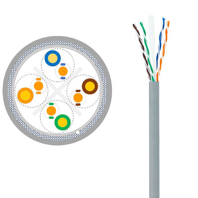 Купить пара кабеля 4P 550MHz Cat6A U-UTP погодостойкая защищаемая Cat6a online manufacture