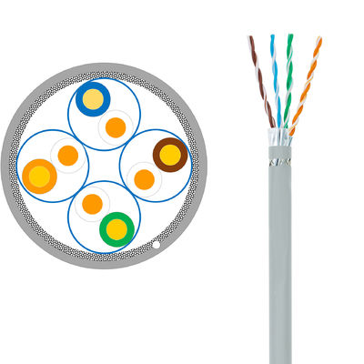 Хорошая цена. Кабель ethernet 50m ODM S-FTP Cat7A OEM для радиосвязи онлайн